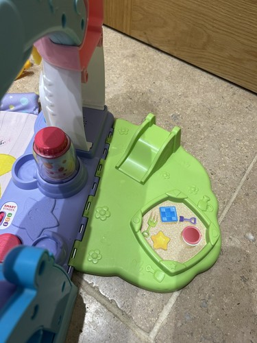 Fisher price little - little, people